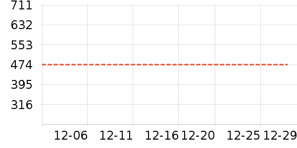 ����Ь����ʷ�۸�