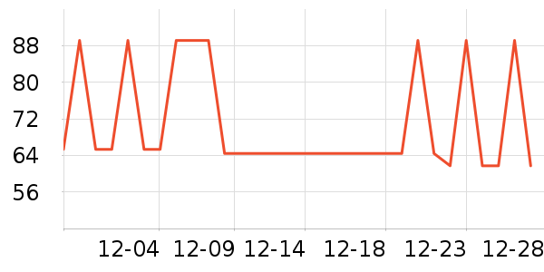 ܽ����˿��������ʷ�۸�