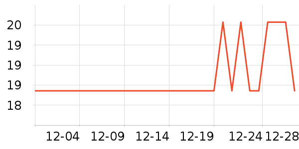 ���ֱ���������ʷ�۸�