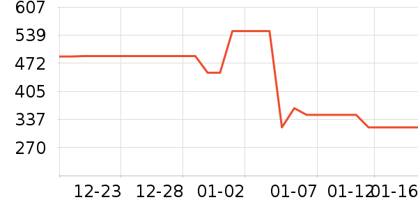 �����������������ʷ�۸�