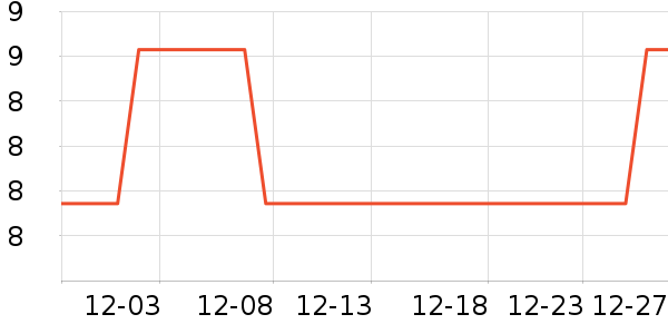 ����������ʷ�۸�