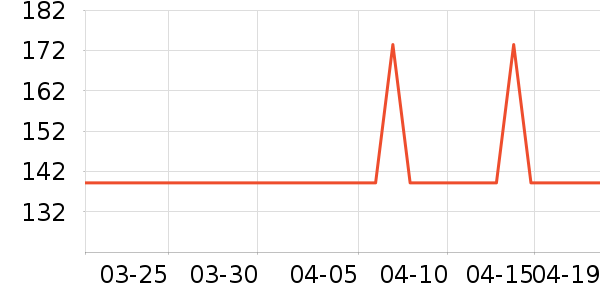 �����˶�Ь��ʷ�۸�