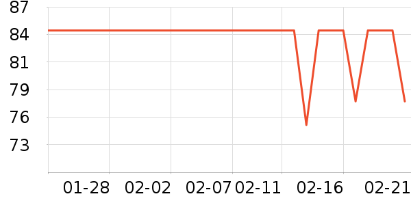 ̩���߷���/�����ʷ�۸�