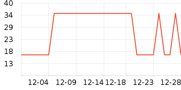 ����������ʷ�۸�