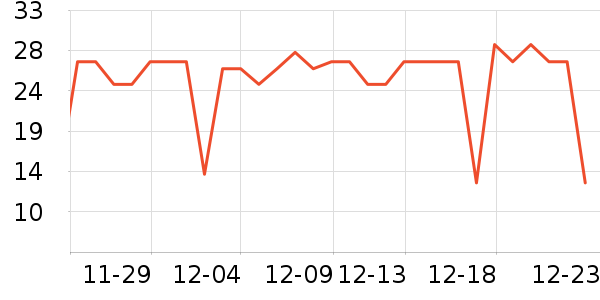 ��������ˮ��ʷ�۸�