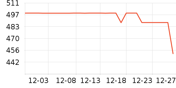 ���ױ��ǻ����װ��ʷ�۸�