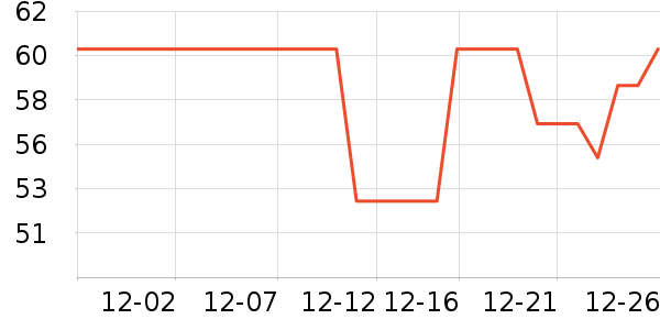 ����������ϵͳ�����ʷ�۸�