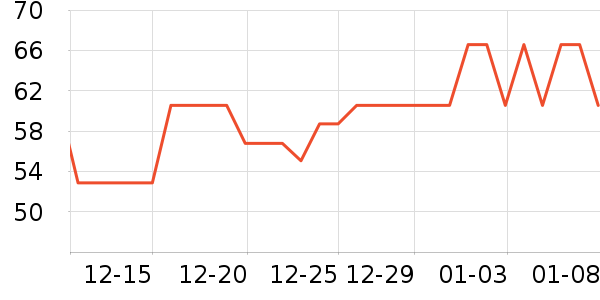 ����������ϵͳ�����ʷ�۸�