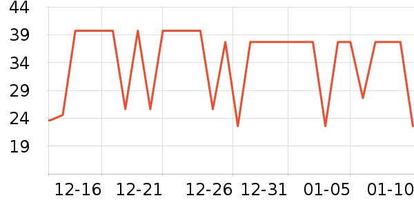 ���ʼ�����ʷ�۸�