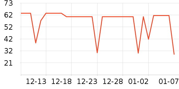 ���ʼ�����ʷ�۸�