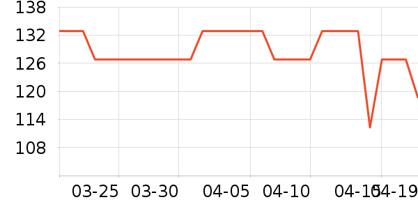 �;ƻƾ�/��������ʷ�۸�