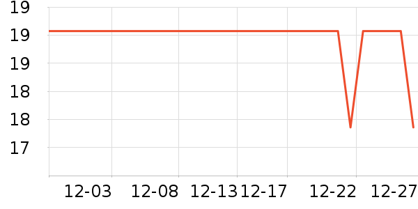 �������ë����ʷ�۸�