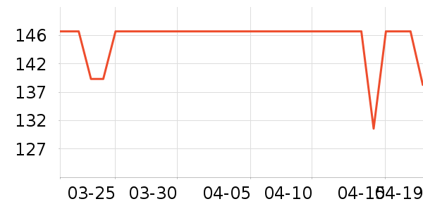 �;ƻƾ�/��������ʷ�۸�