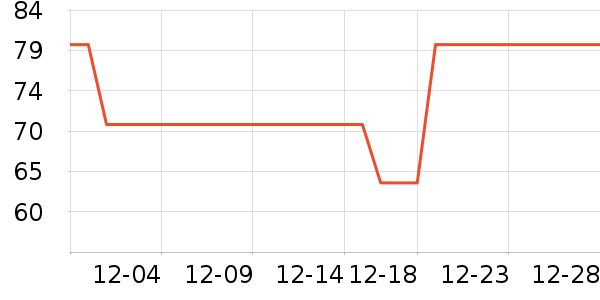 ��ƥ����ʿ�ڿ���ʷ�۸�