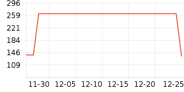 �Ź�������ʷ�۸�