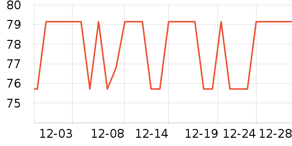 B��O��W�����ʷ�۸�