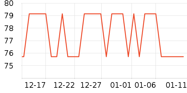 B��O��W�����ʷ�۸�
