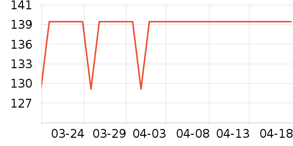 С�൱�Ҽ�ذ�����ʷ�۸�