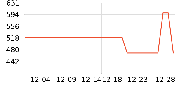 ŷ���Ż�����װ��ʷ�۸�