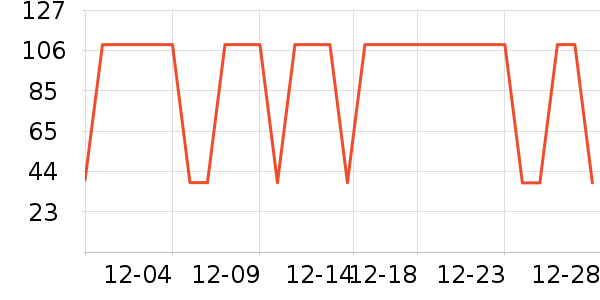 �õ���Ʒ���� ��ʷ�۸�