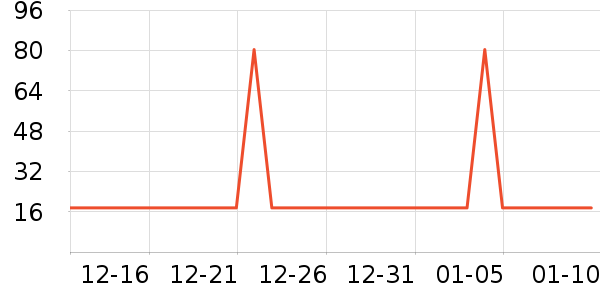 ��ɫ����˪/ױǰ����ʷ�۸�