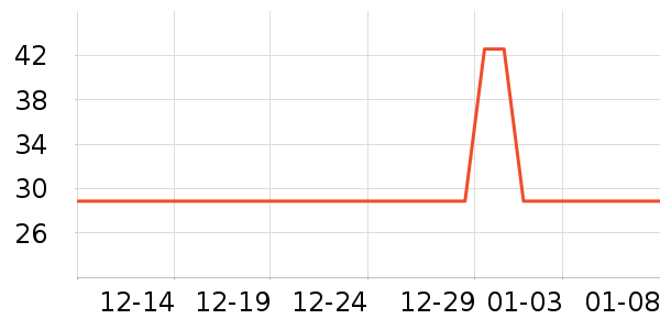 ����ֻ������ʷ�۸�