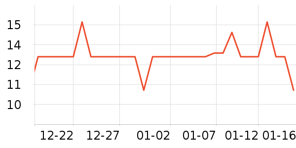 ������ë��/ԡ��/ԡ����ʷ�۸�