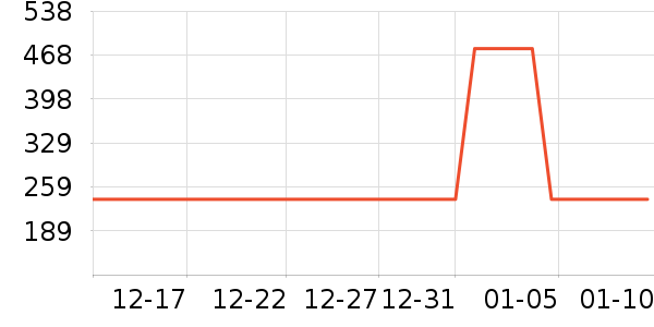 ��;������Ʒ��ʷ�۸�