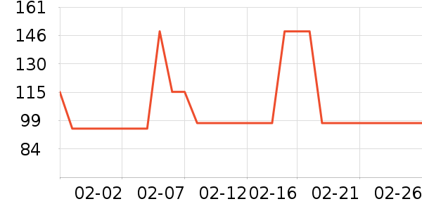 ����Ӱ����Ʒ��ʷ�۸�