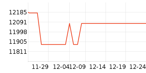 �῵���������ʷ�۸�