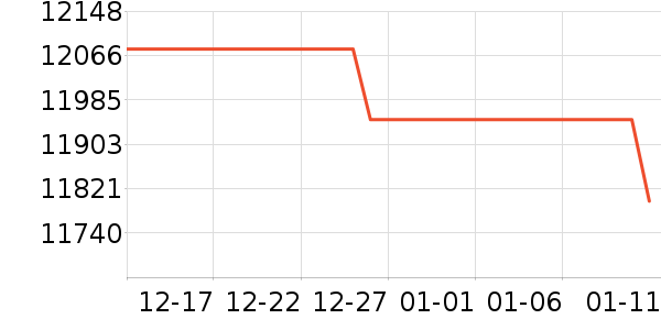 �῵���������ʷ�۸�