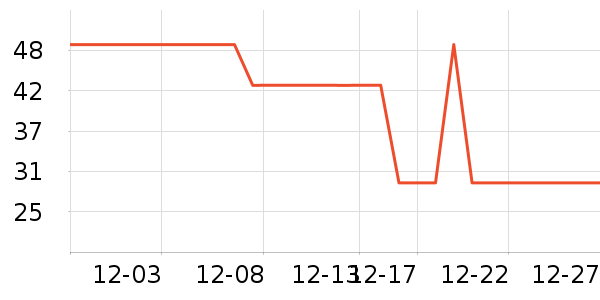UV100����������ʷ�۸�