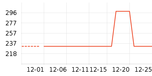 �����ϱ��ɻ���ʷ�۸�