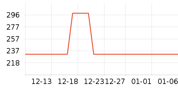 �����ϱ��ɻ���ʷ�۸�