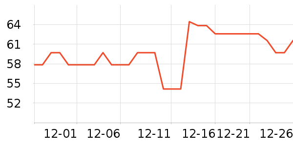 ����԰���ౣ��Ʒ��ʷ�۸�