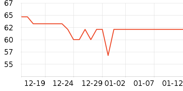 ����԰���ౣ��Ʒ��ʷ�۸�