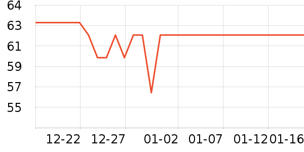 ����԰���ౣ��Ʒ��ʷ�۸�