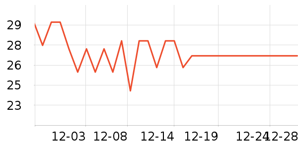 ������������ʷ�۸�