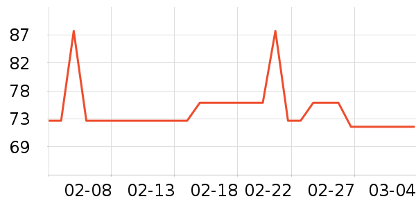 ����ʳ������ʷ�۸�