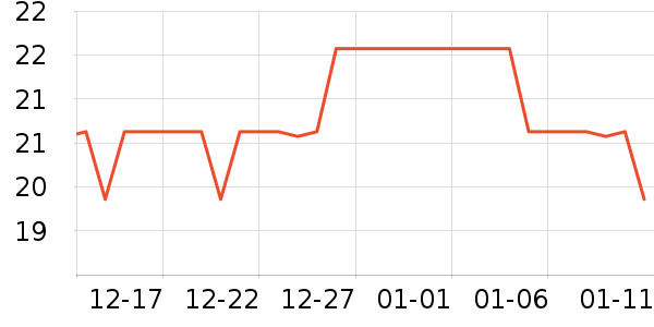 �ݰ�������/ˮ��/ˮ����ʷ�۸�