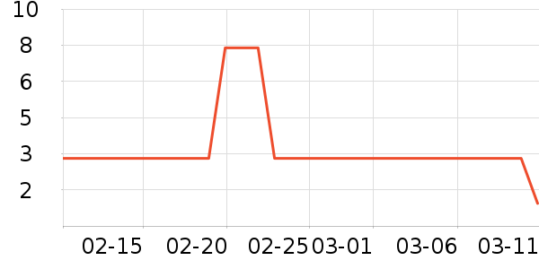 �ȱ�������/ţ�����ʷ�۸�