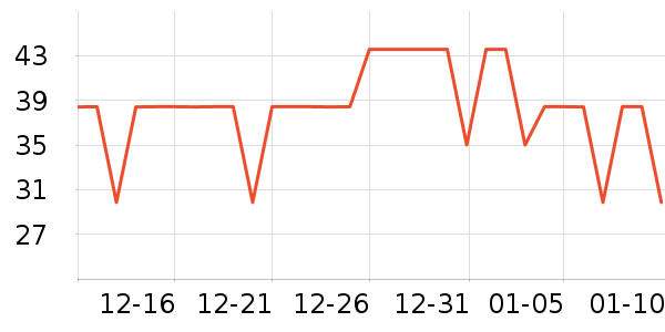 �ǹ�С��������ʷ�۸�