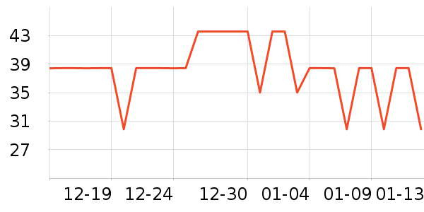 �ǹ�С��������ʷ�۸�