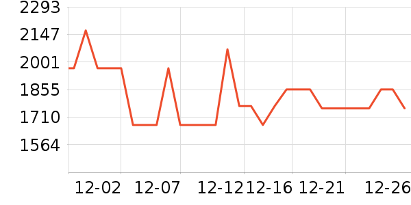 ̨ʽ��������ʷ�۸�