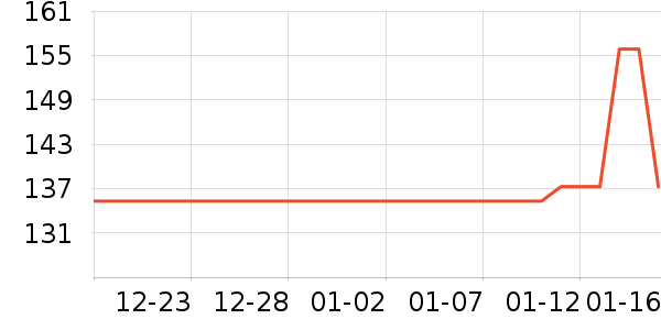 ����/ˮ��/ˮ����ʷ�۸�