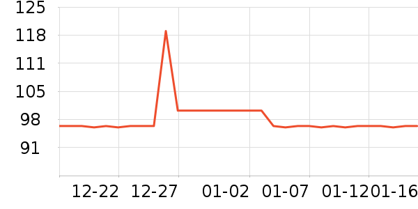 è����ʷ�۸�