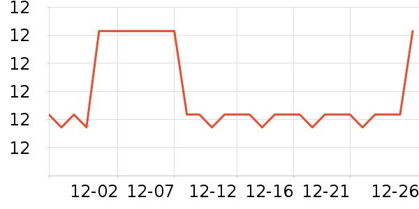 ����������ʷ�۸�