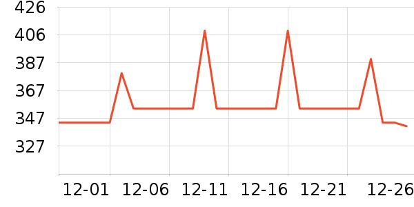 ���ϴ�˹�˶�Ь��ʷ�۸�