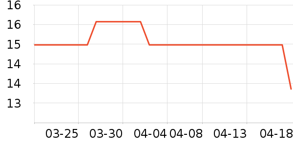 С����ҩ������ζ��ʷ�۸�