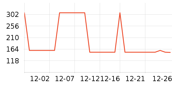 ���շ�ɹ����ʷ�۸�